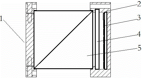 一種新型視覺光源的制作方法與工藝