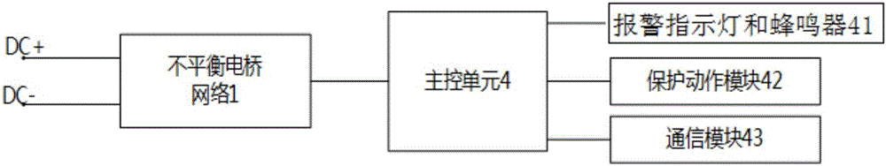 一種電動汽車直流充電機(jī)絕緣檢測系統(tǒng)的制作方法與工藝