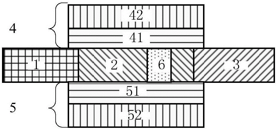 量子隧穿場效應(yīng)晶體管的制作方法與工藝