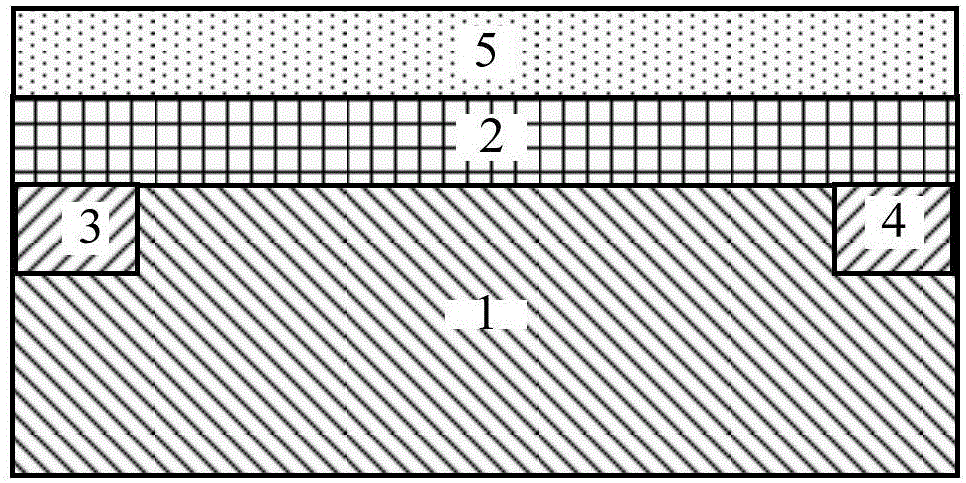 光電池器件的制作方法與工藝