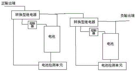 一種電池管理系統(tǒng)的制作方法與工藝