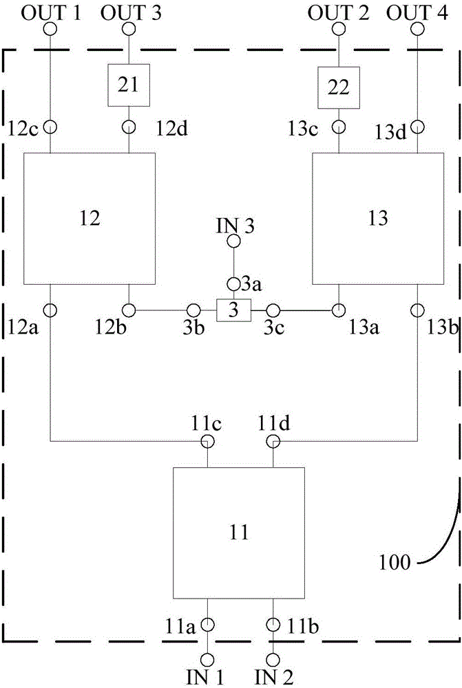 波束成形网络及其输入结构、三波束天线的制作方法与工艺