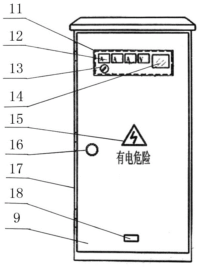 一种便于配电线施工用的配电柜的制作方法与工艺