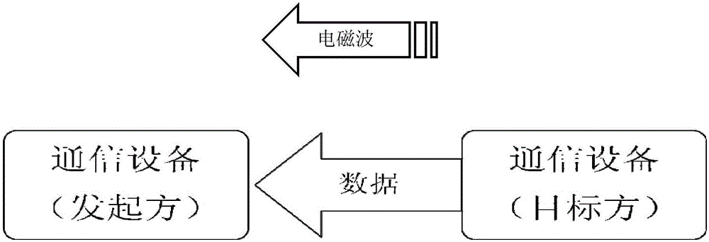 基于近场通讯技术的自助游讲解系统的制作方法与工艺