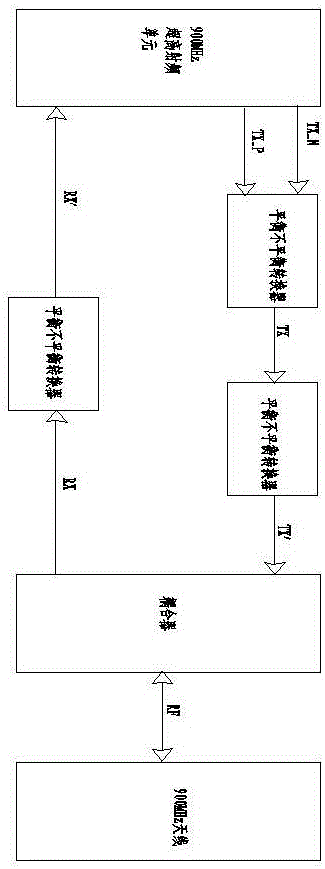 一種移動(dòng)通信終端的制作方法與工藝