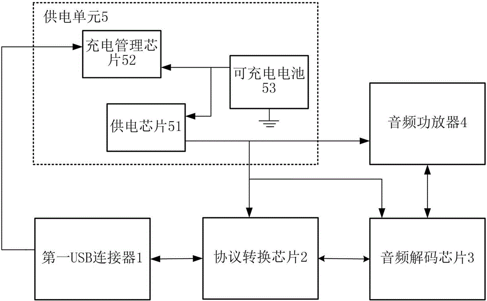 扬声设备及终端组件的利记博彩app与工艺