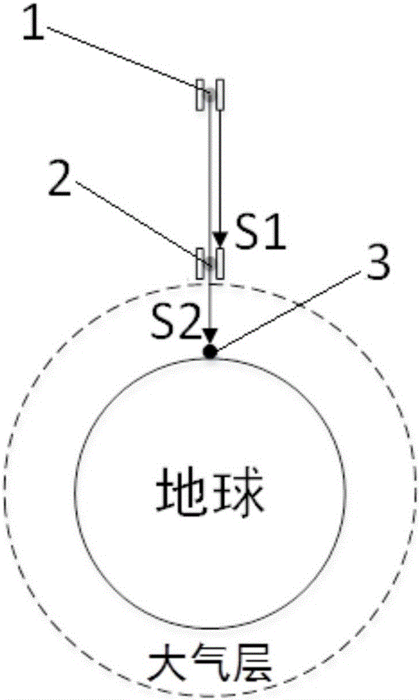 一種基于GPS信號的地球大氣探測系統(tǒng)的制作方法與工藝