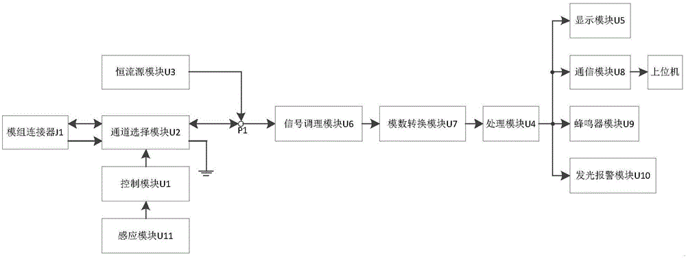 一种用于摄像头模组的测试设备的制作方法与工艺