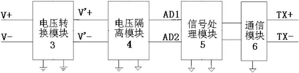 一種電橋法設(shè)計(jì)的充電樁絕緣監(jiān)測(cè)裝置的制作方法