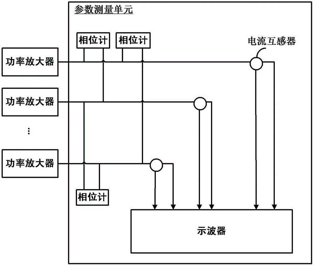 一种功率放大器并联调试装置的制作方法