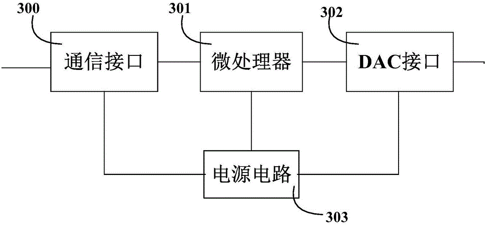 一种磁偶极子阵列的磁场产生装置的制作方法