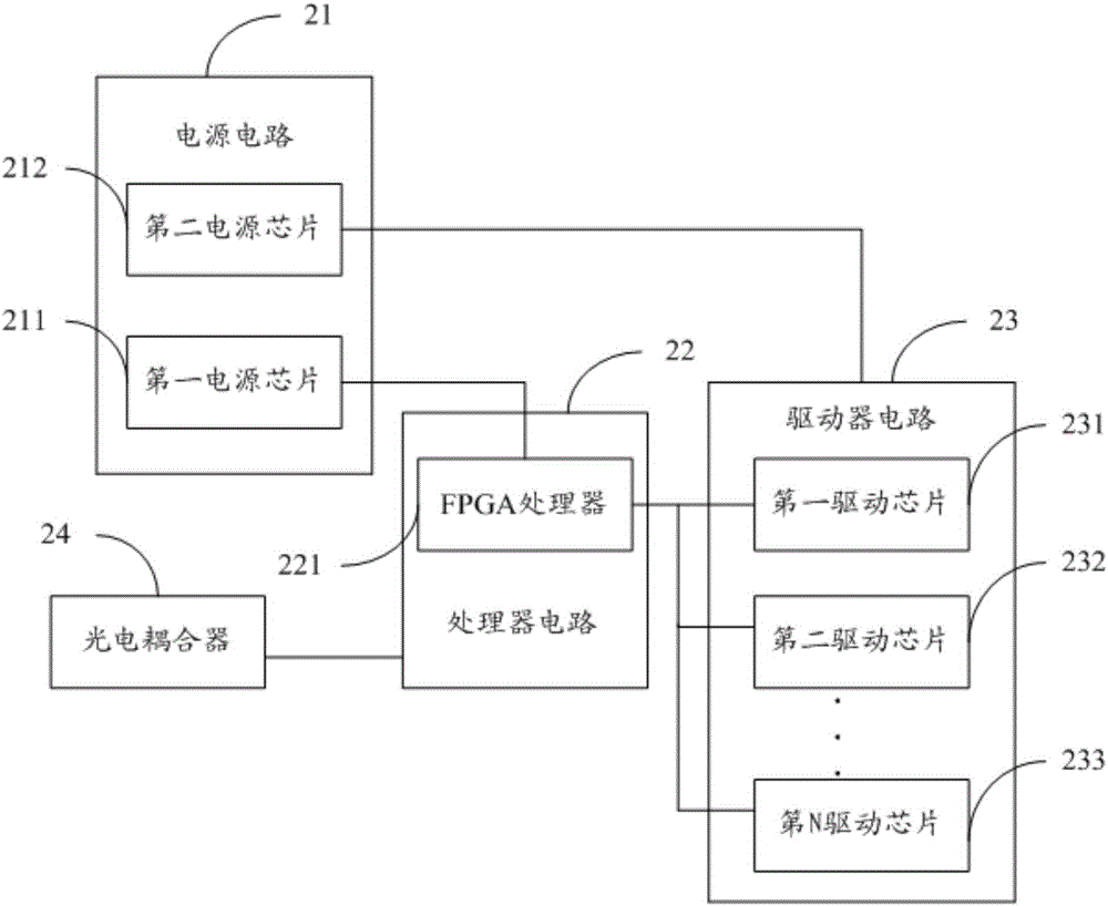 一種電機驅(qū)動器電路板以及電機驅(qū)動器的制作方法與工藝