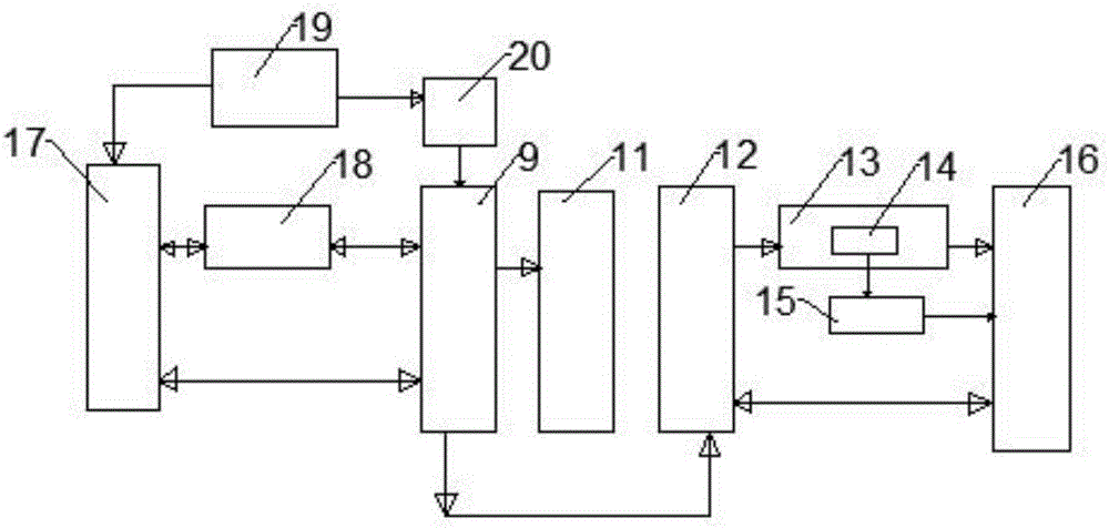 一种计算机远程控制系统的制作方法与工艺