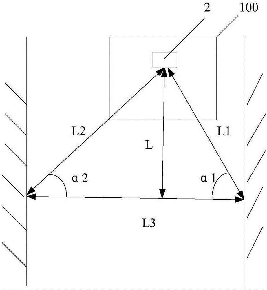 機(jī)器人的制作方法與工藝