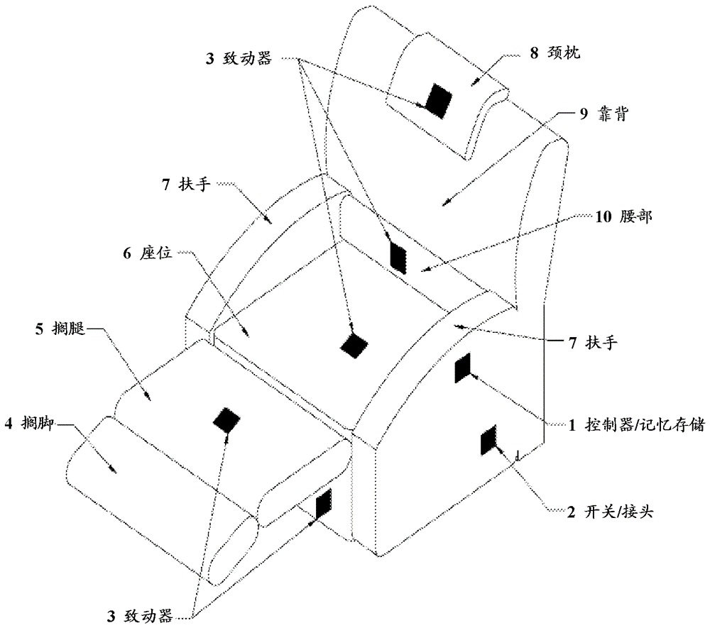 動(dòng)力動(dòng)作家具的制作方法與工藝