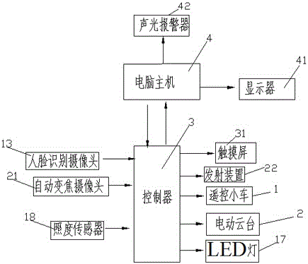 一種智能化安防巡邏裝置的制作方法