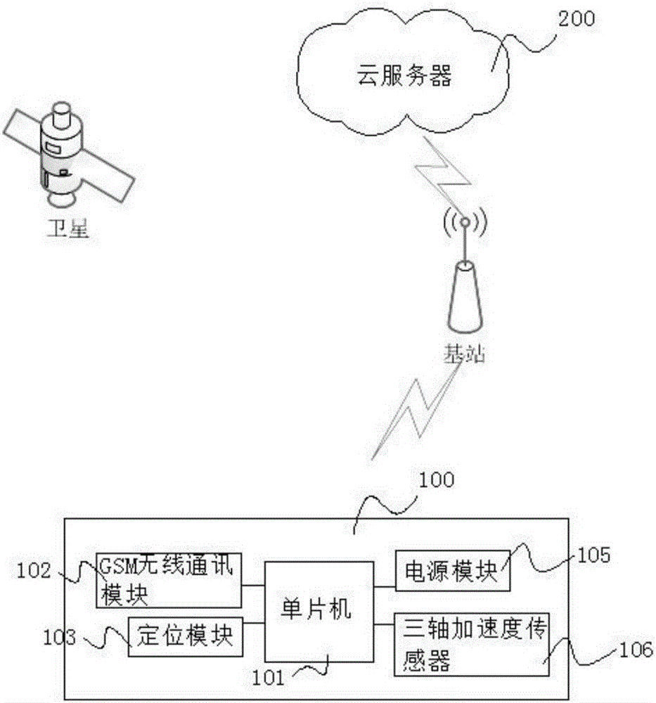 一种防拆除报警系统的制作方法与工艺