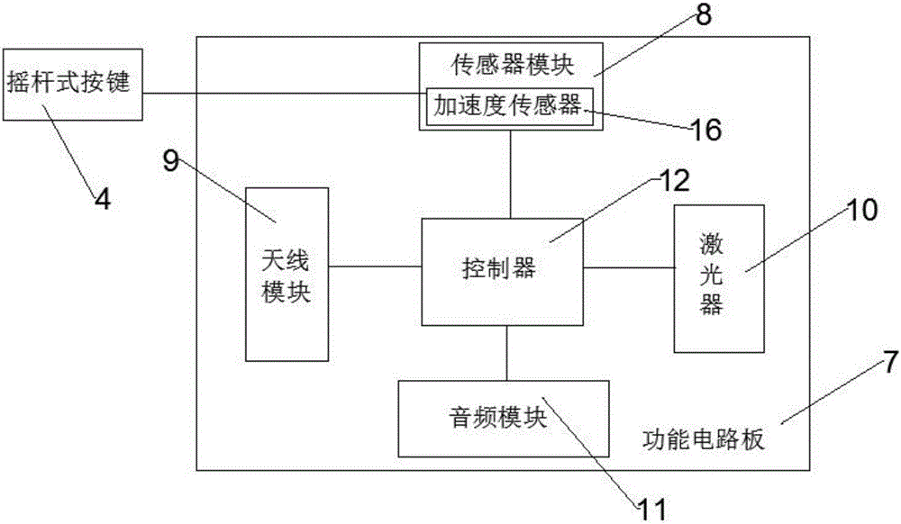 一種多媒體教學(xué)裝置的制作方法