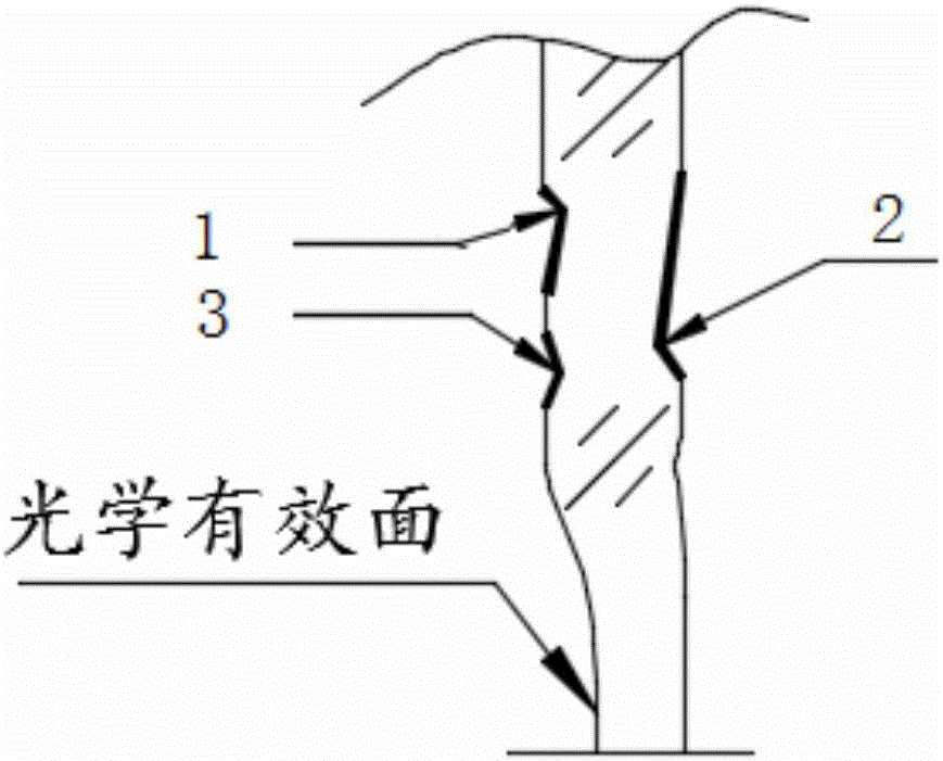 一種高像素手機(jī)鏡頭消除雜散光的結(jié)構(gòu)的制作方法與工藝