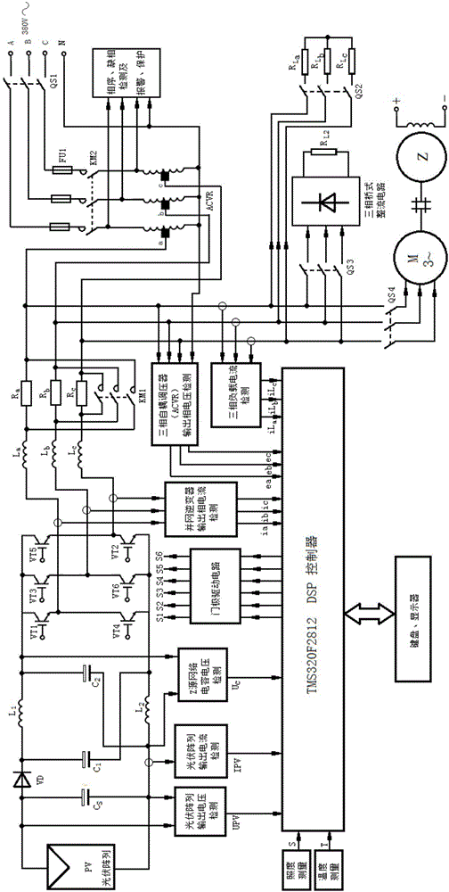 一种三相光伏Z源并网逆变器模拟实验装置的制作方法