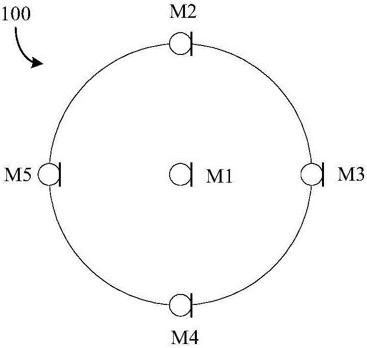 語(yǔ)音識(shí)別遙控器的制作方法與工藝