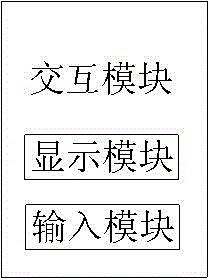 一种智能家居智能锁联动机制的制作方法与工艺