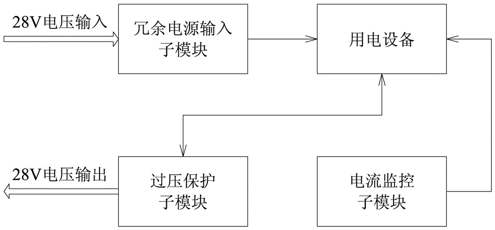 適用串接電源系統(tǒng)的保護(hù)電路和采用串接電源供電的系統(tǒng)的制作方法與工藝