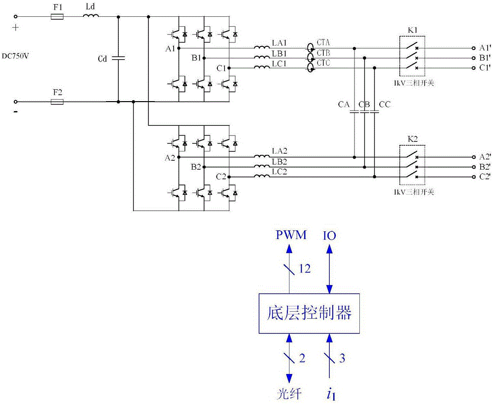 基于串并联结构模块化的地铁能量回馈装置闭环控制装置的制作方法