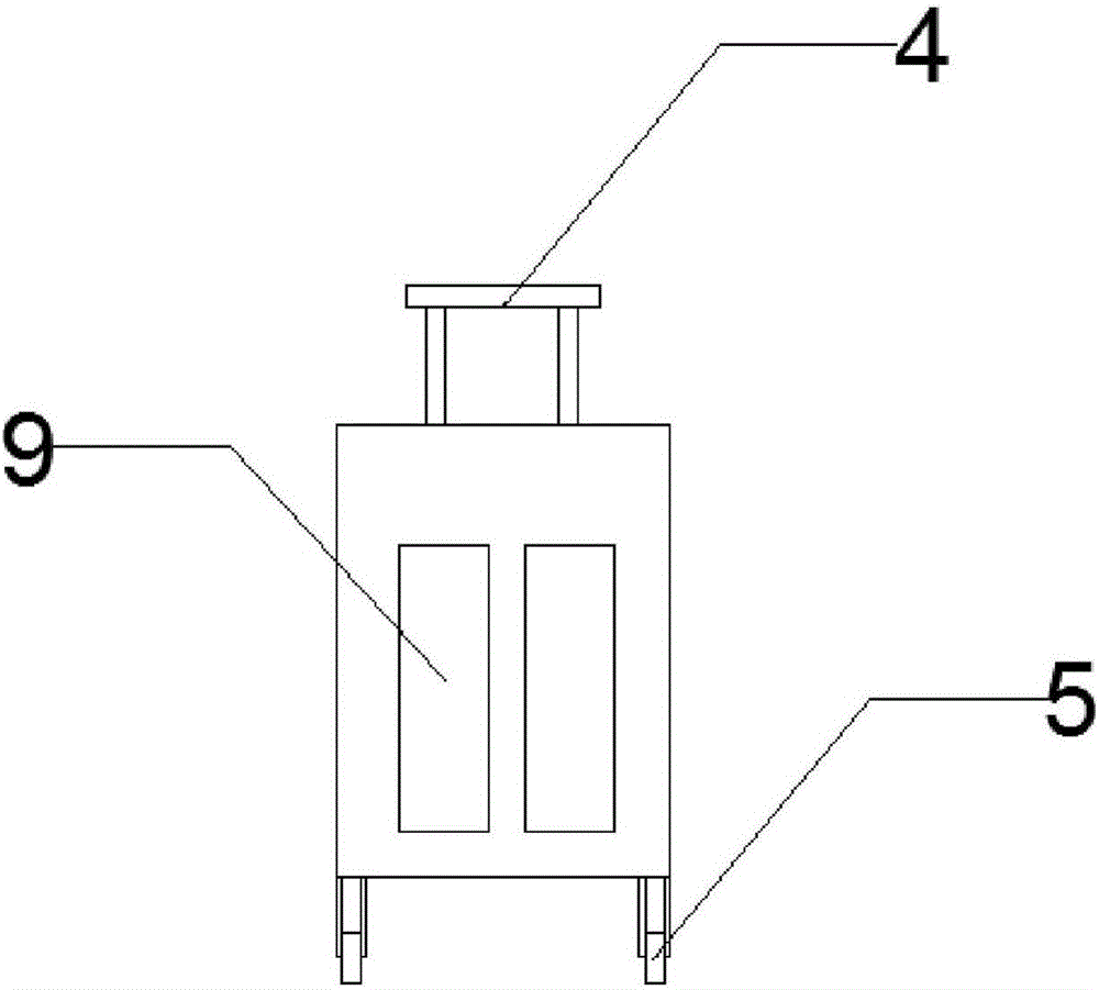 拉桿旅行箱的制作方法與工藝