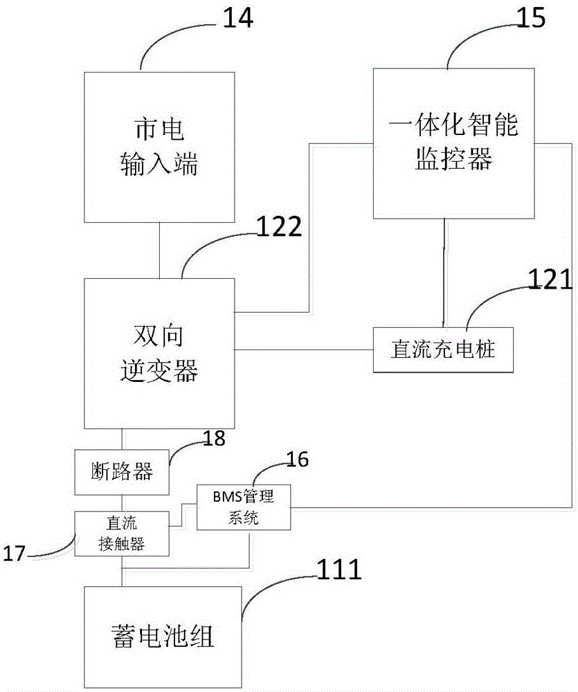 智能一体化储能快速充电系统的制作方法与工艺