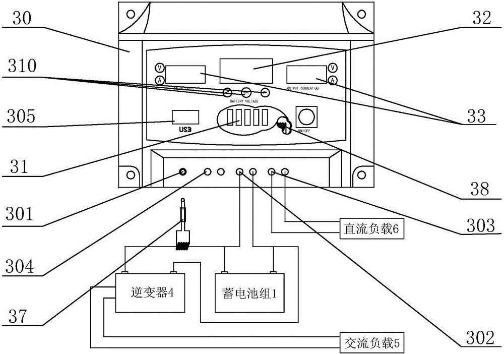 光伏离网系统的控制装置的制作方法