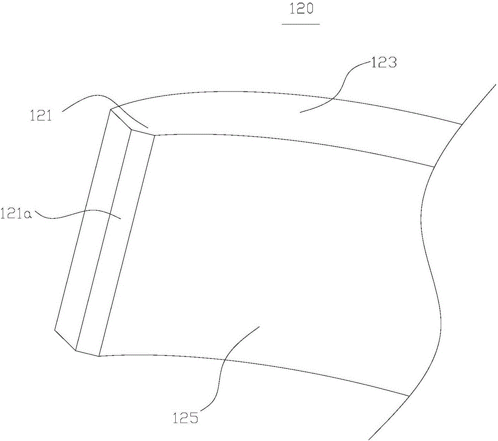 一种永磁电机表贴转子的制作方法与工艺