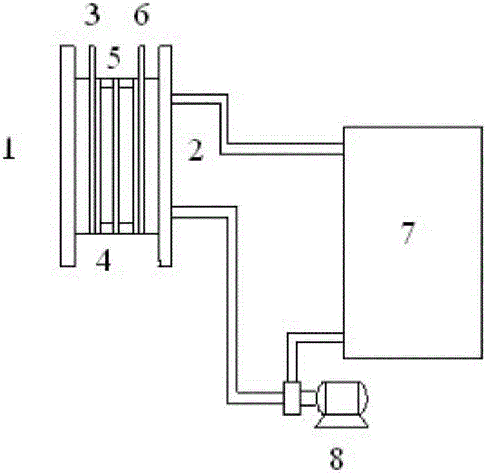 一种锌溴单液流电池结构的制作方法与工艺