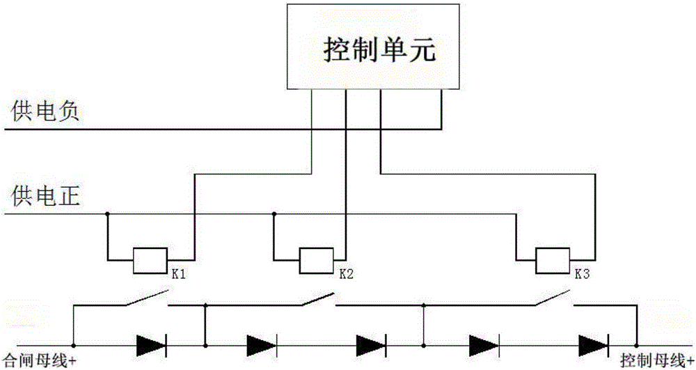 一種集成化直流電源系統(tǒng)模塊的制作方法與工藝