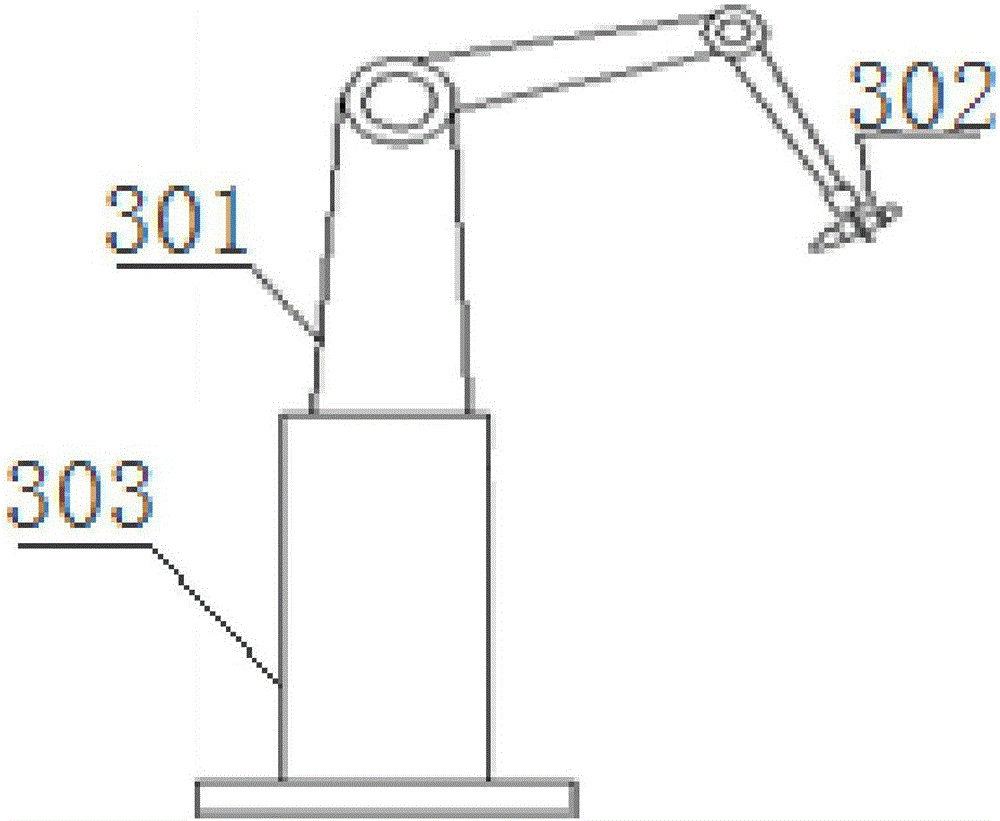 一种锂离子电池自动拆分装备的制作方法与工艺