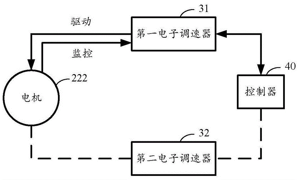 电机控制系统和无人飞行器的制作方法与工艺