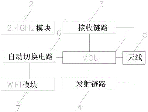 一種室內(nèi)定位的對講機(jī)的制作方法與工藝