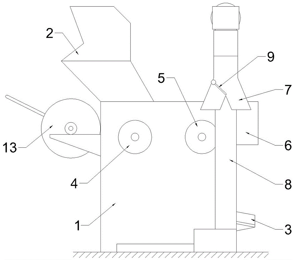 玉米脱粒机的制作方法与工艺