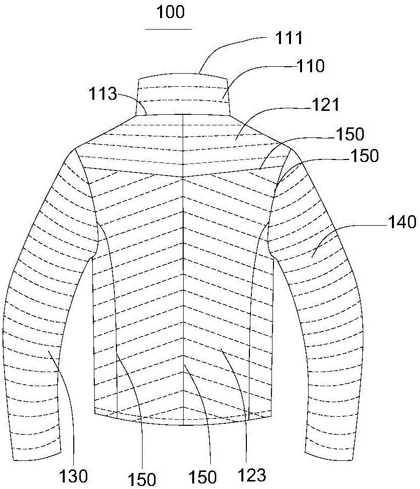 一種拒水衣服的制作方法與工藝