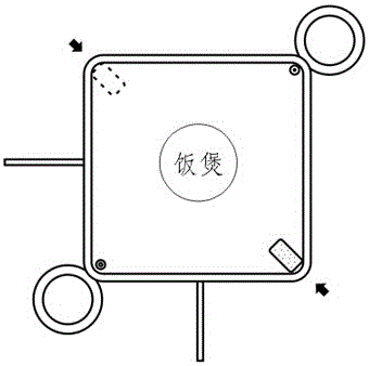 一种便携包袋的制作方法与工艺