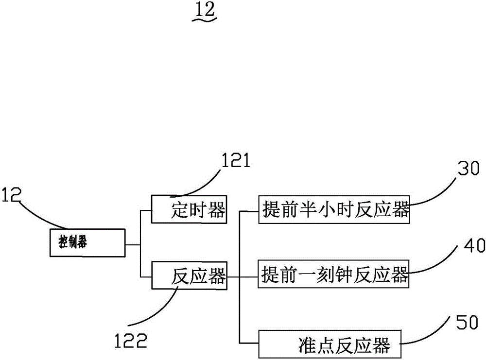 智能叫醒枕的制作方法與工藝