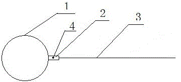 一次性手术分离子的制作方法与工艺