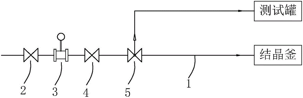 結(jié)晶釜溫控制系統(tǒng)的制作方法與工藝