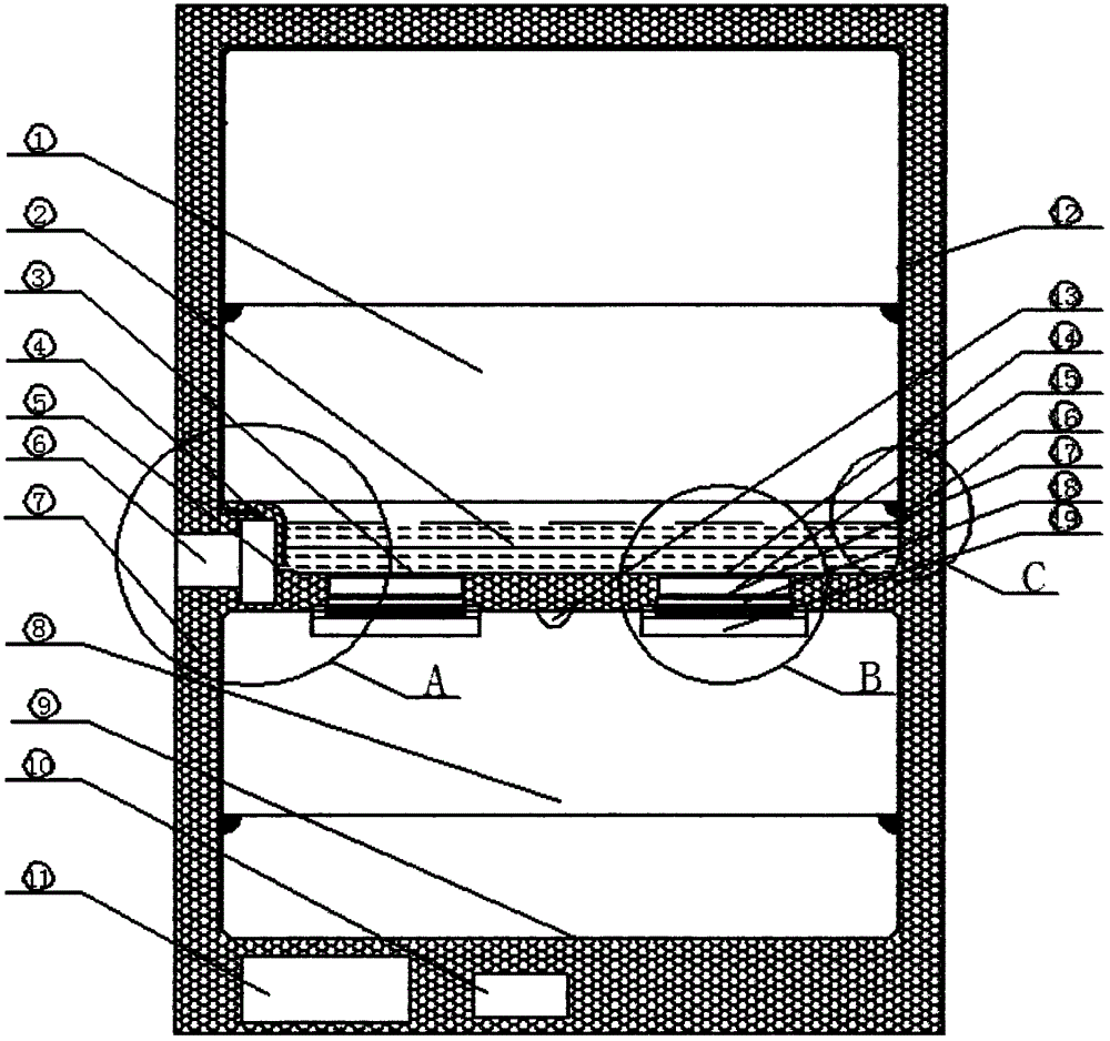 家用培养保鲜箱的制作方法与工艺