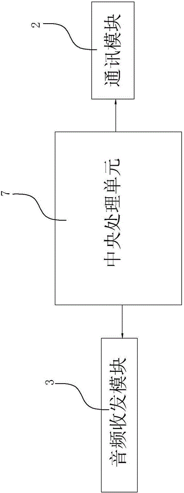 寵物鞋的制作方法與工藝