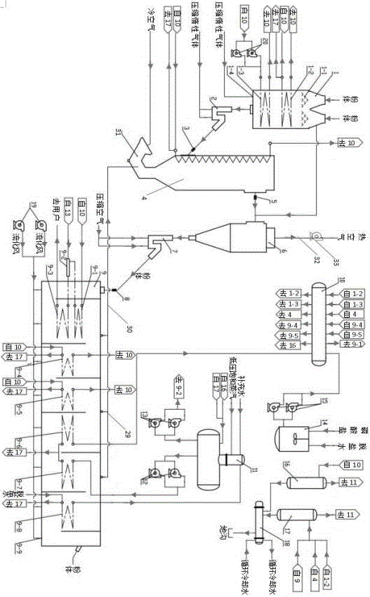 一種粉礦懸浮磁化焙燒粉體急冷降溫工藝余熱鍋爐的制造方法與工藝