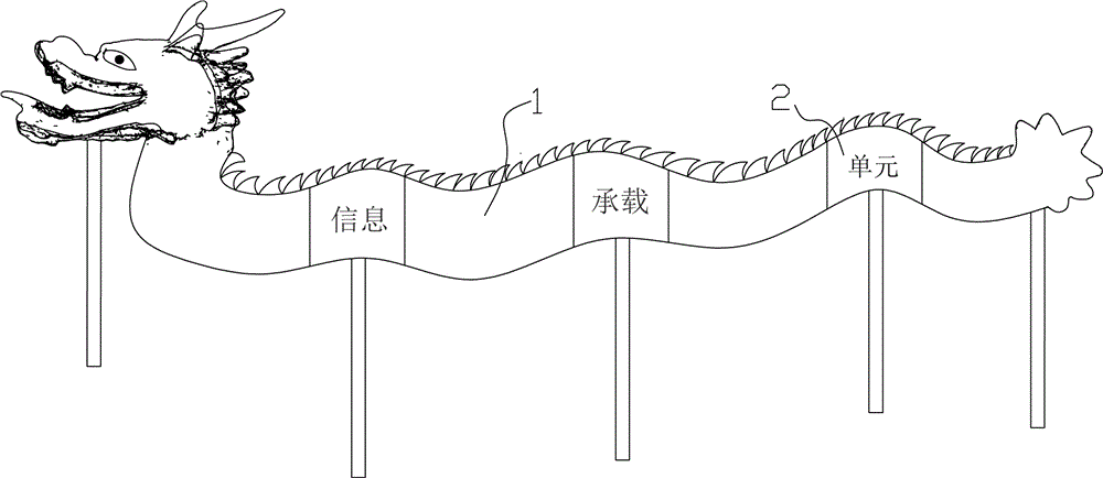 新型龙灯的制造方法与工艺