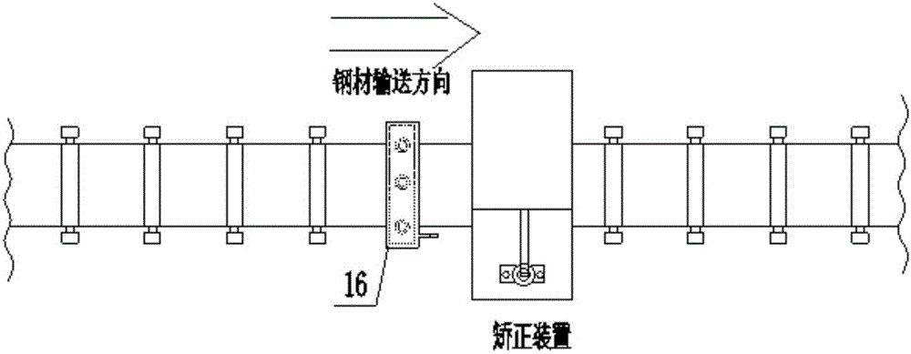 J型门架槽钢矫正装置的制造方法