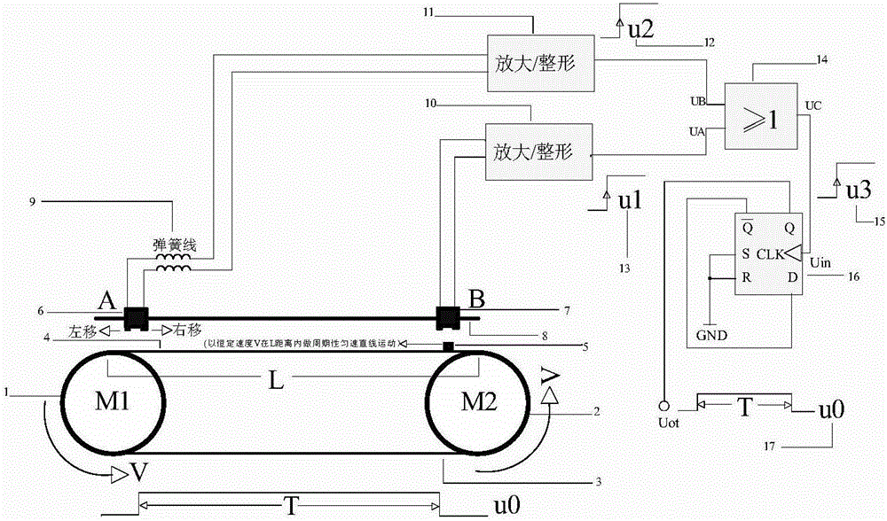 恒速旋转式无接触型直线位移传感器的制造方法与工艺