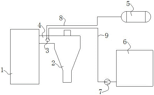 一种流化床锅炉脱硝装置的制造方法